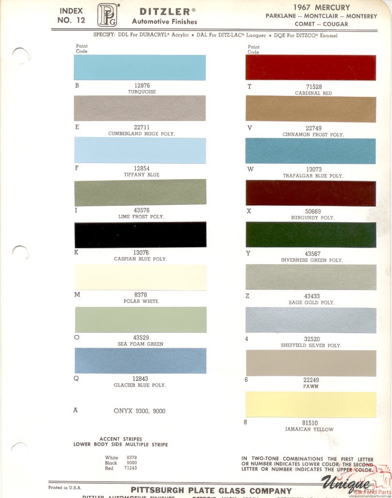 1967 Mercury Paint Charts PPG